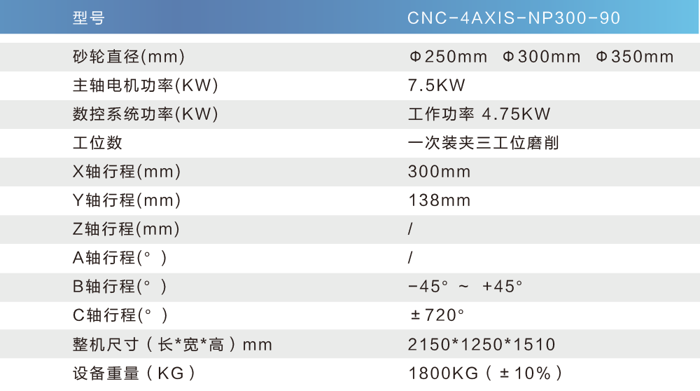 AM系列三+C轴 .png